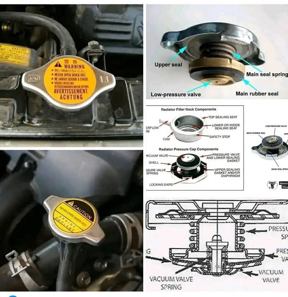 Latest company case about WHAT IS RADIATOR CAP?