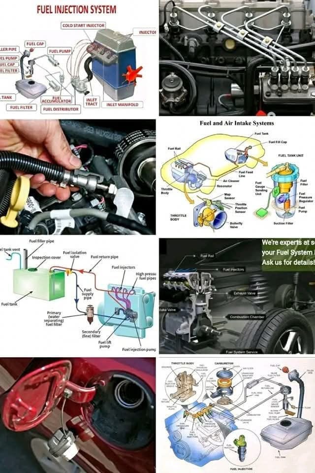 Latest company case about Fuel Supply System in Diesel Engines Explained